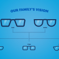 Our Family's Vision