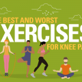 The Best and Worst Exercises for Knee Pain