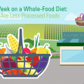 My Week on a Whole-Food Diet: How I Ate Less Processed Foods